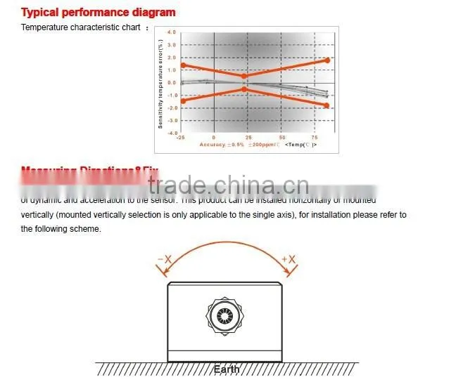 SCA116T Low Cost Digital Level Inclinometer Angle Gauge Protractor +/-180deg(0-360deg)