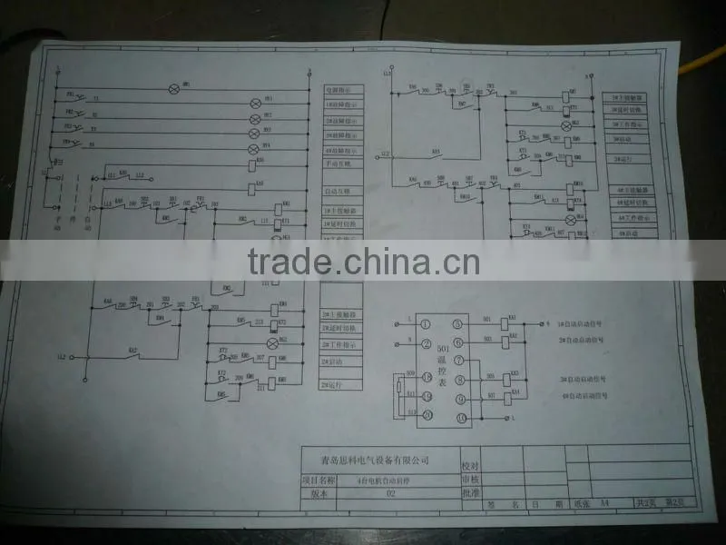 Industry electrical panel box sizes