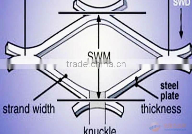 expanded metal sheet