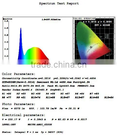 Singapore UL Listed LED Corn Lamps, 80W with SAMSUNG 5630 LEDs and Rubycon Capacitors, Retrofit IP64 led corn lamp