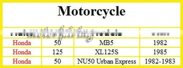 gel batteries for motorcycles/ Motorcycle Battery for XL125 NU50