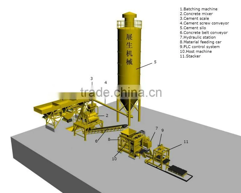 Fly ash brick machine