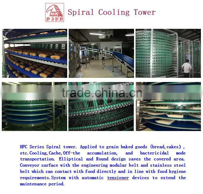 z-type bucket lifter/elevator/conveyor for snake