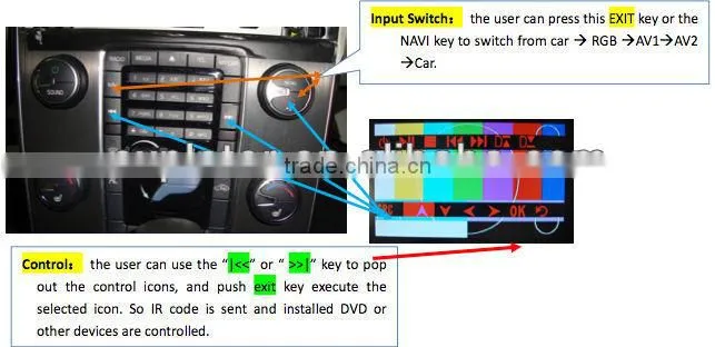 Video Interface Volvo S60 XC60 V60 S80 2011-2014