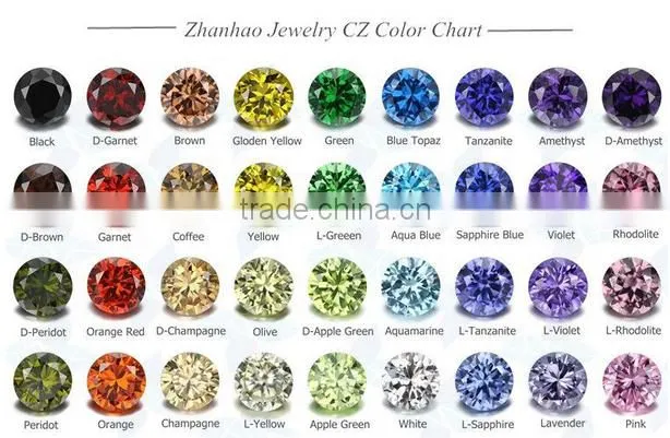 Hot sale cubic zirconia white rough cz stone in stock