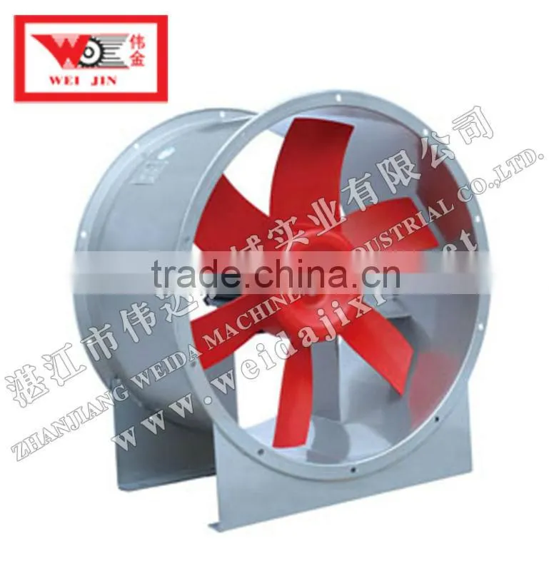 T35-11 Series Low Noise Axial Fan