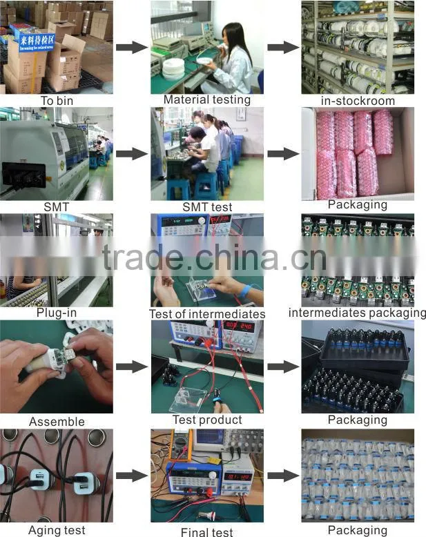 For iphone/iphone 6 cable,fiber optic cable meter price,cable wire price per meter