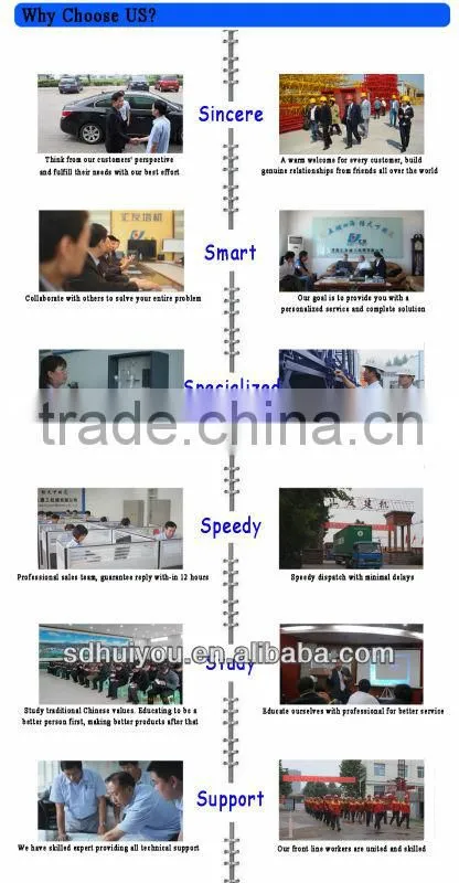 10t Luffing Crane Tower, High building construction equipment