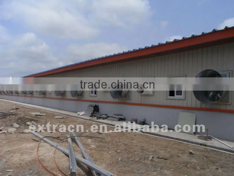 professional good quality exhaust Cone fan with CE cetification