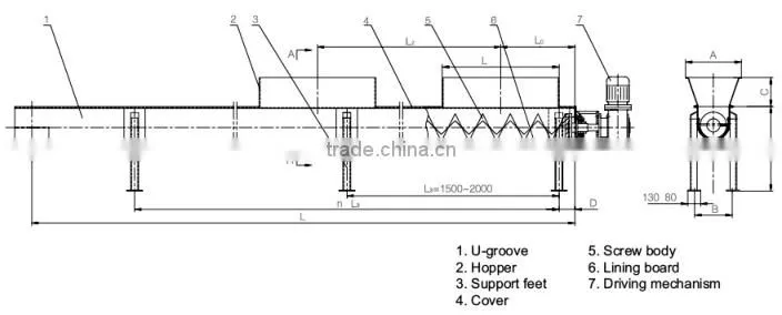 spiral screw conveyor for sludge treatment