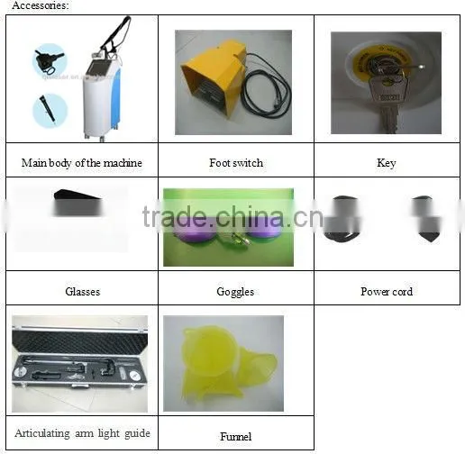 2013 Medical smooth skin &scar removal &wrinkle removal co2 fractional laser machine