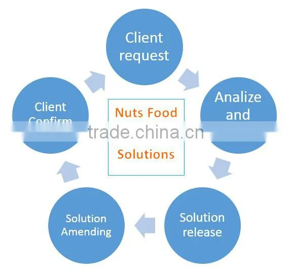 Stainless Steel 304 - Cashew Nuts Processing Line, Stainless Steel 304 - Nut Machines