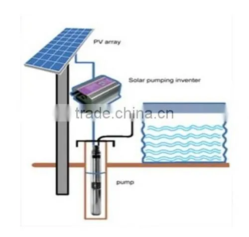 Solar water pump for agriculture use, Durable solar water pump machine with good quality