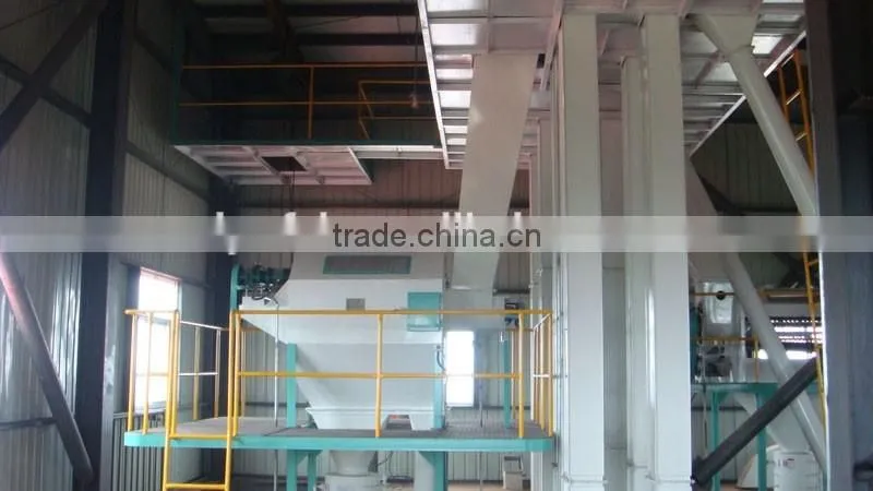 2017 SCY series Powder precleaner for feed plant