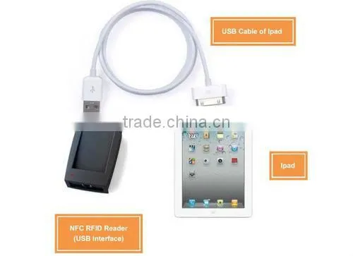 Proximity RFID card reader with USB interface