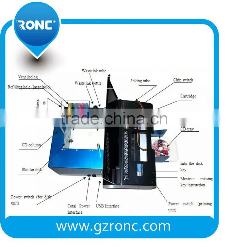 Automatic CD DVD PVC Printing Machine for L800 Inkjet Printer