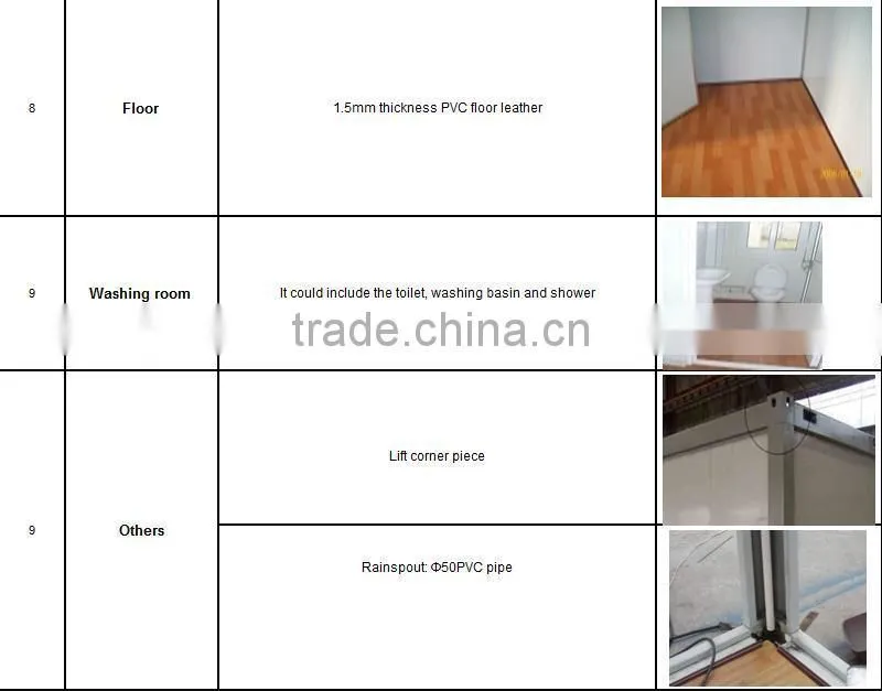 New modular prefabricated expandable container house