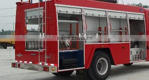 Dongfeng RHD truck 6000L fire truck