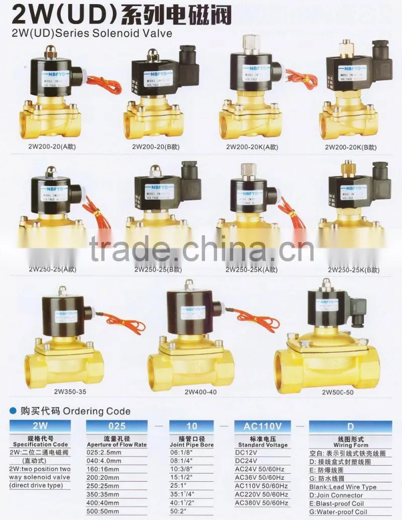 Diaphragm valve 220 volt solenoid valve 2W200-20