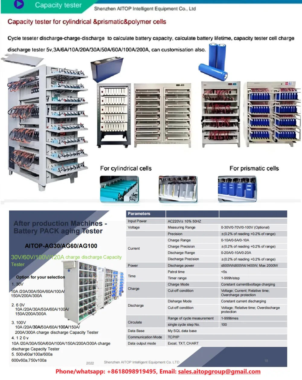 aitop tester