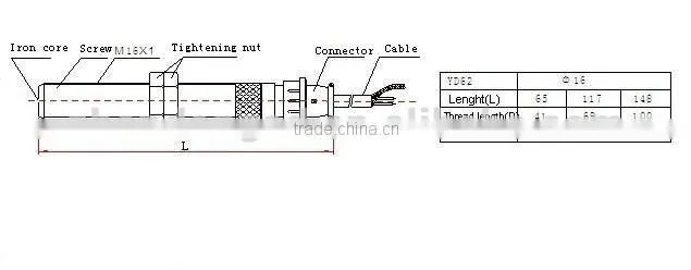 YD62 Hall effect rotation speed sensor