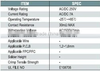 IC INTEL YFW800-01