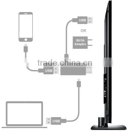 EZcast Wire 1080P Streaming Video Dongle AM8521 TV Stick EZcast Wire