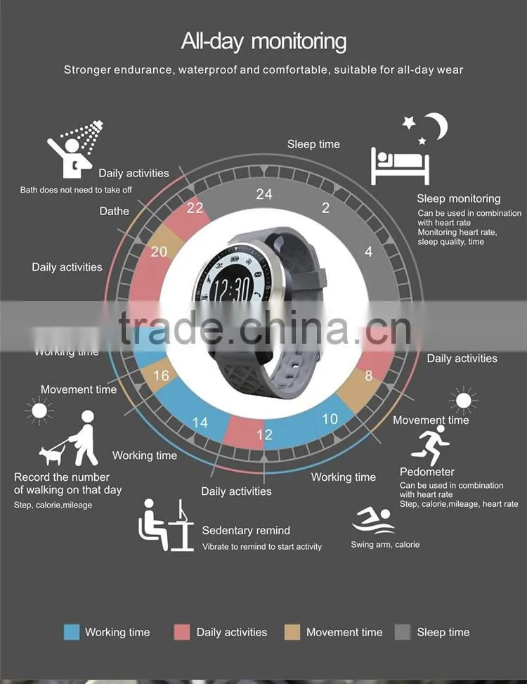 Nordic Version4.0 IP68 waterproof heart rate testing touch screen sportwatch
