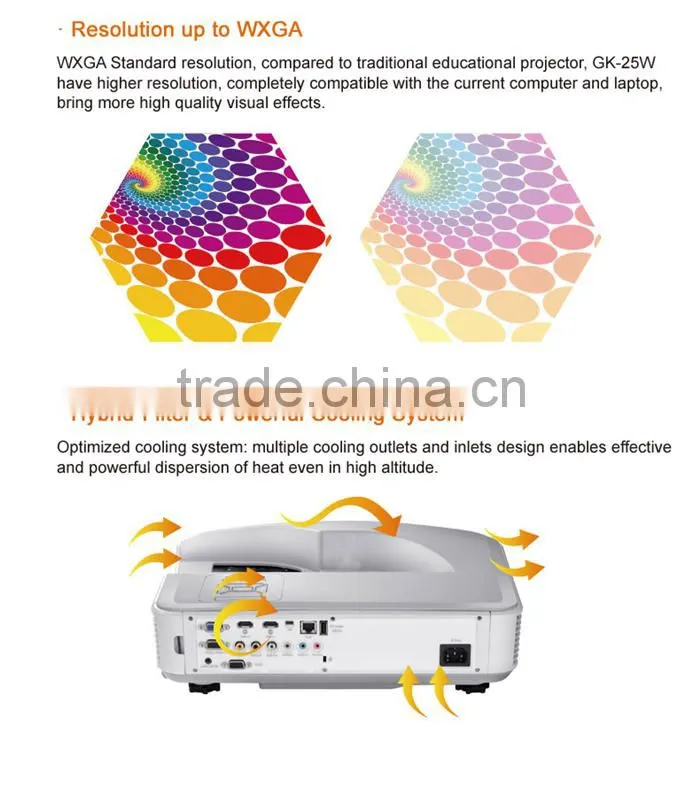 GAOKE Wifi bluetooth usb hdmi all in one with pc built-in 3d interactive computer overhead projector with speaker for school