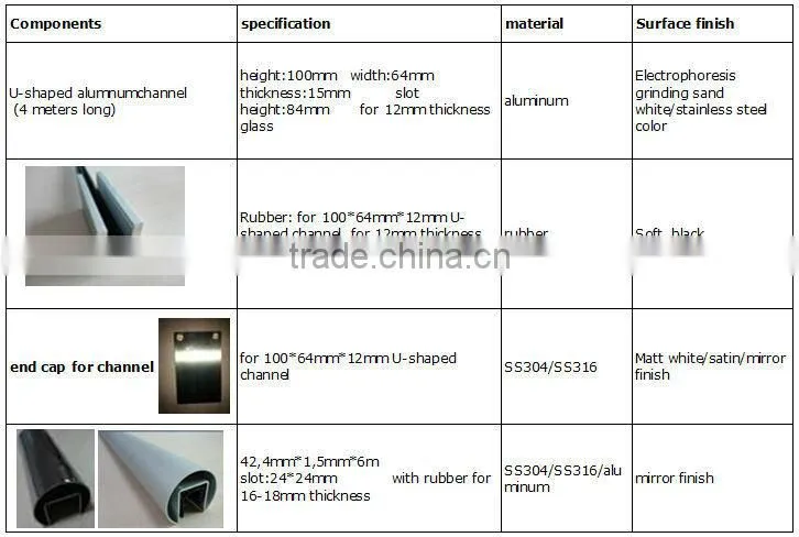 child guard glass pool railing for outdoor pool