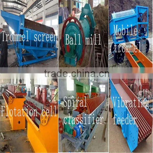 Principle of Work Circular Vibrating Screen For Ore hot in chile