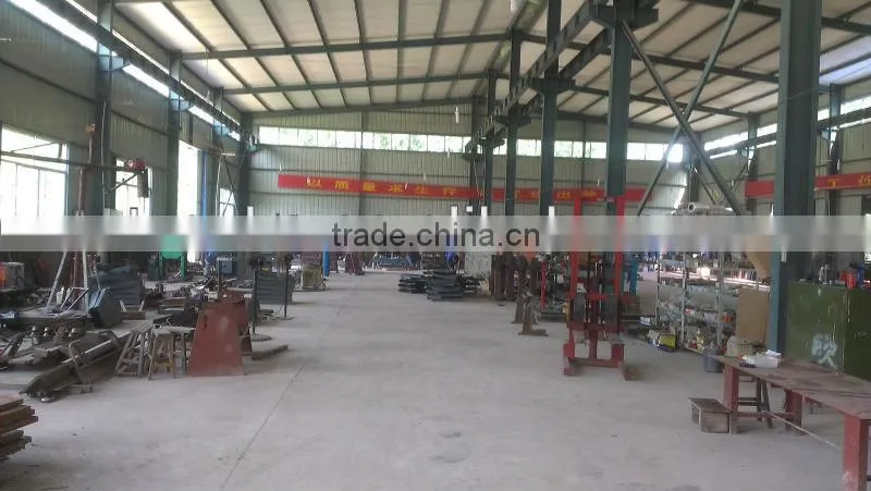 functions of 3-IN-1 Combined Shear,Press Brake & Slip Roll Machine