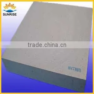 glass melting furnace bottom big block