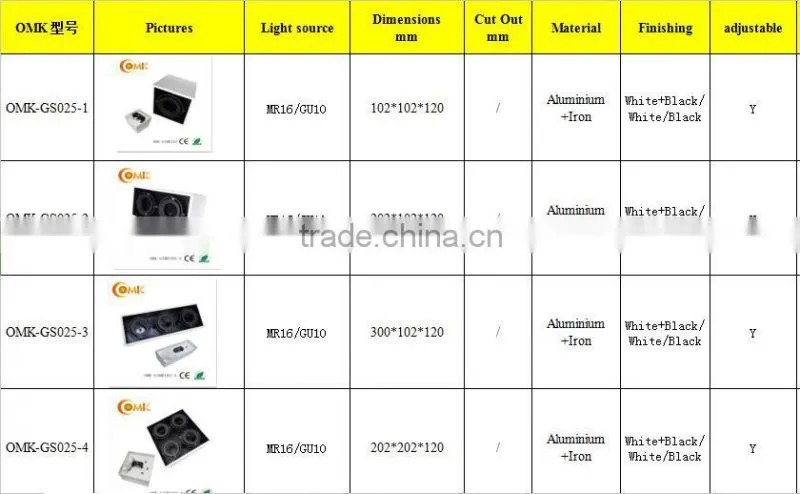 MR16/GU10 Surface mounted wihte or black LED Grille light housing