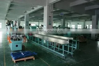Dongguan Fukchuen Wire&Cable Co., Ltd. company overview - view 2