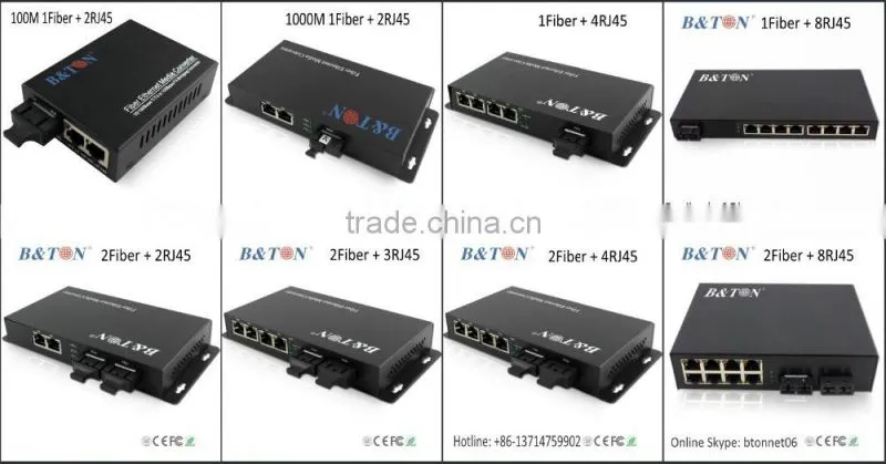 2SFP 4RJ45 Media Converter