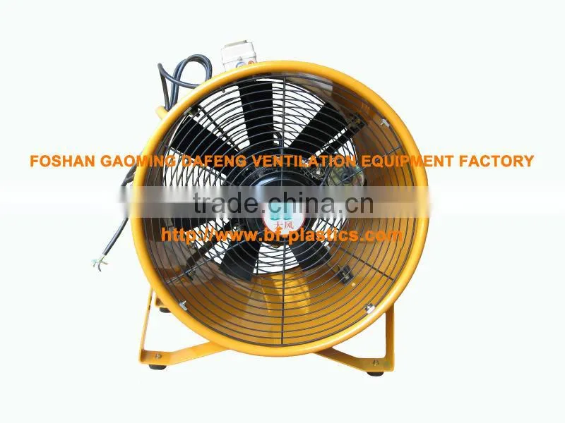 20" orange ducted exhaust fan with side loop