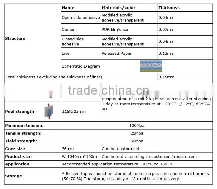 Easy removable double sided tape manufacturer