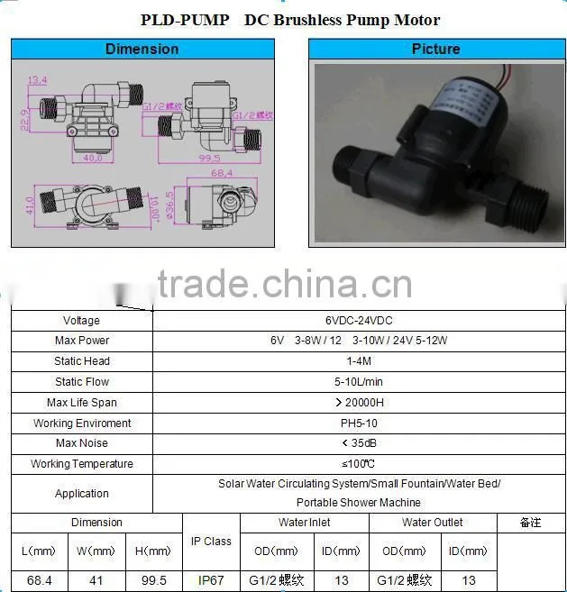 DC Brushless Water Pump/Circling Pump