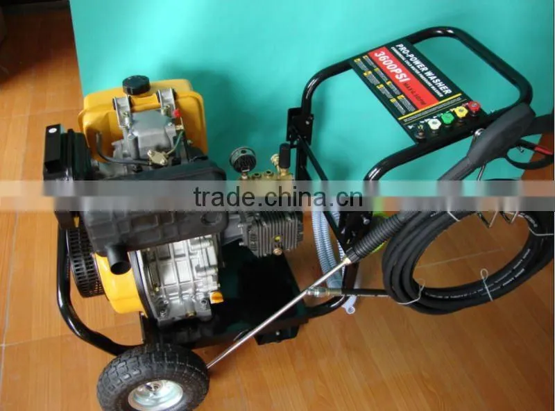 eletric high pressure plunger pump