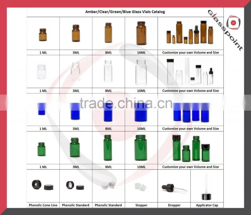 Wholesale Best Price with Good Quality of 2ml Essential Oil Bottle