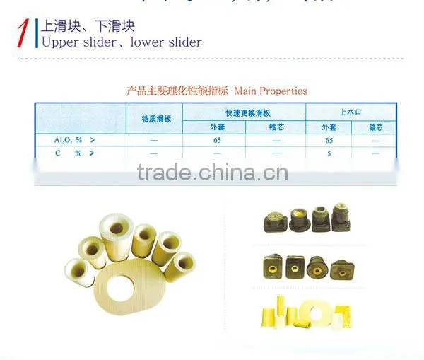 Continuous casting Tundish Insulating plate
