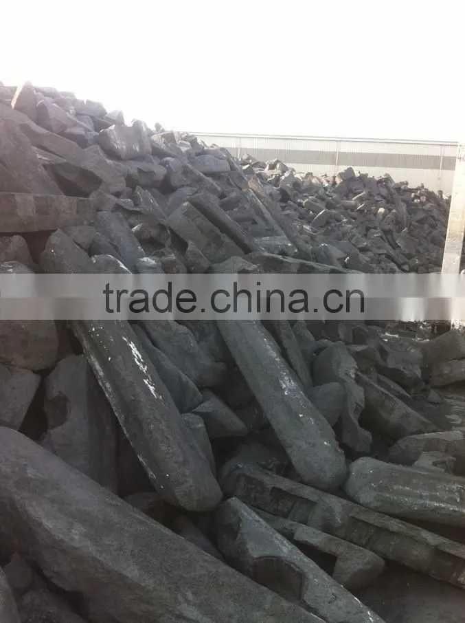 Carbon baked anode for foundry coke replacement