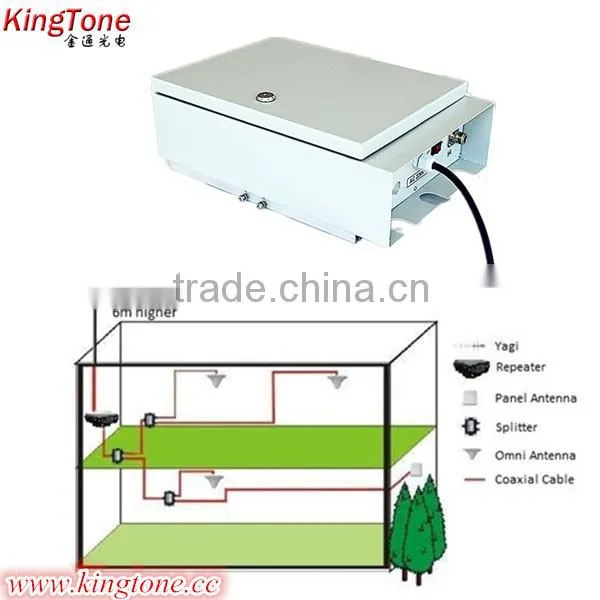 China Kingtone Repetidor Sinal 33dbm GSM Cell Phone Signal Booster 850MHz
