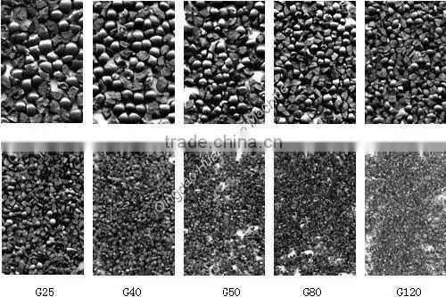 Blasting Wheel Accessories Blades and Impellers