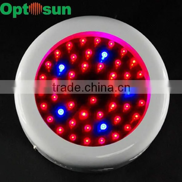 Hot sale led grow light manufacturers 120w