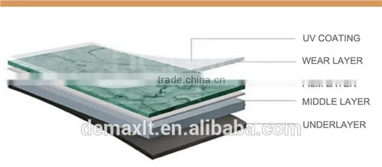 Waterproof Click Locking Pvc Vinyl Flooring Lvt Floor Pvc Vinyl Floor