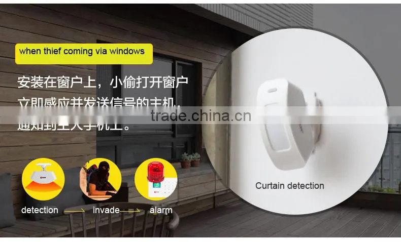 Wireless Touch RFID Color display wireless smart gsm alarm system with Android and IOS App G18