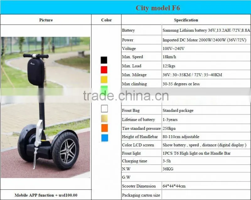 2015 Newest 2000W/2400W Lithium Battery 2 Wheel Self Balance Electric Scooter Wind Rover F6