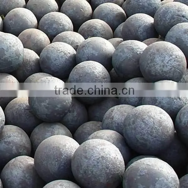 Precision forging shot blast large stainless steel balls